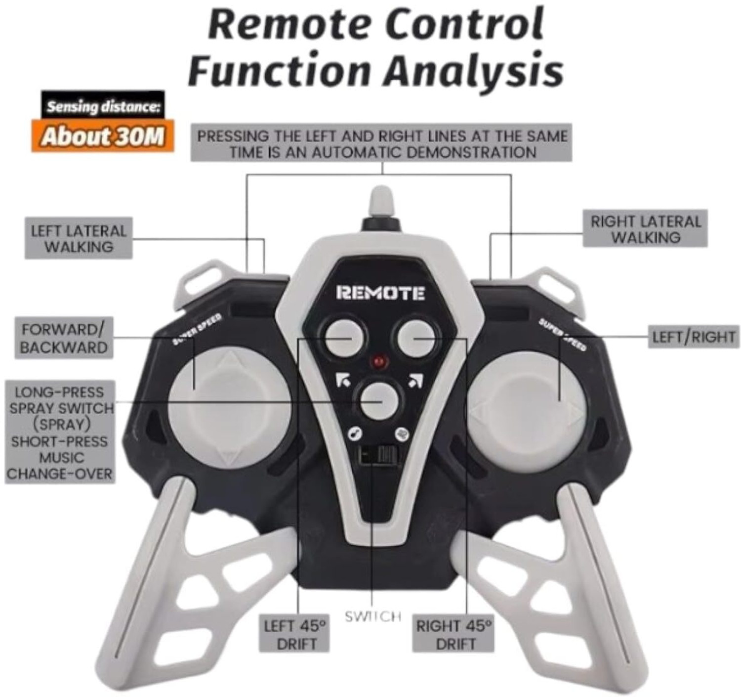 Image of Toofun Drift 4X4 RC Remote Control Car Toy for Kids Boys Adults