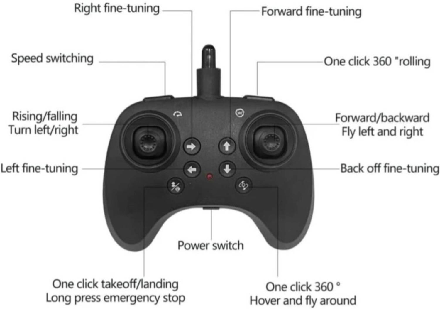 vishaltoys Fighter Jet Mini RC Drone 2.4GHz LED Quadcopter (Black) - Image 4