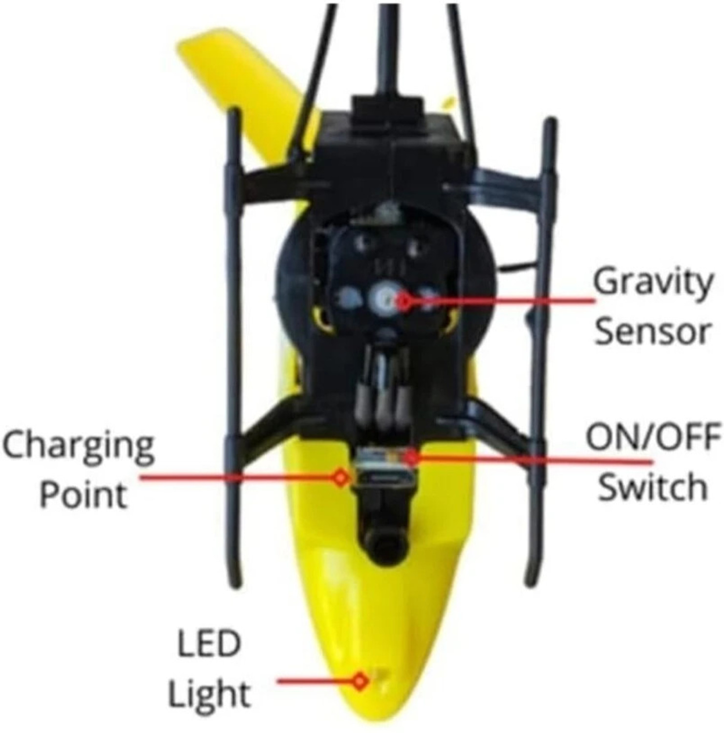Image of JOYWHIZ Remote control Helicopter with sensor for kids