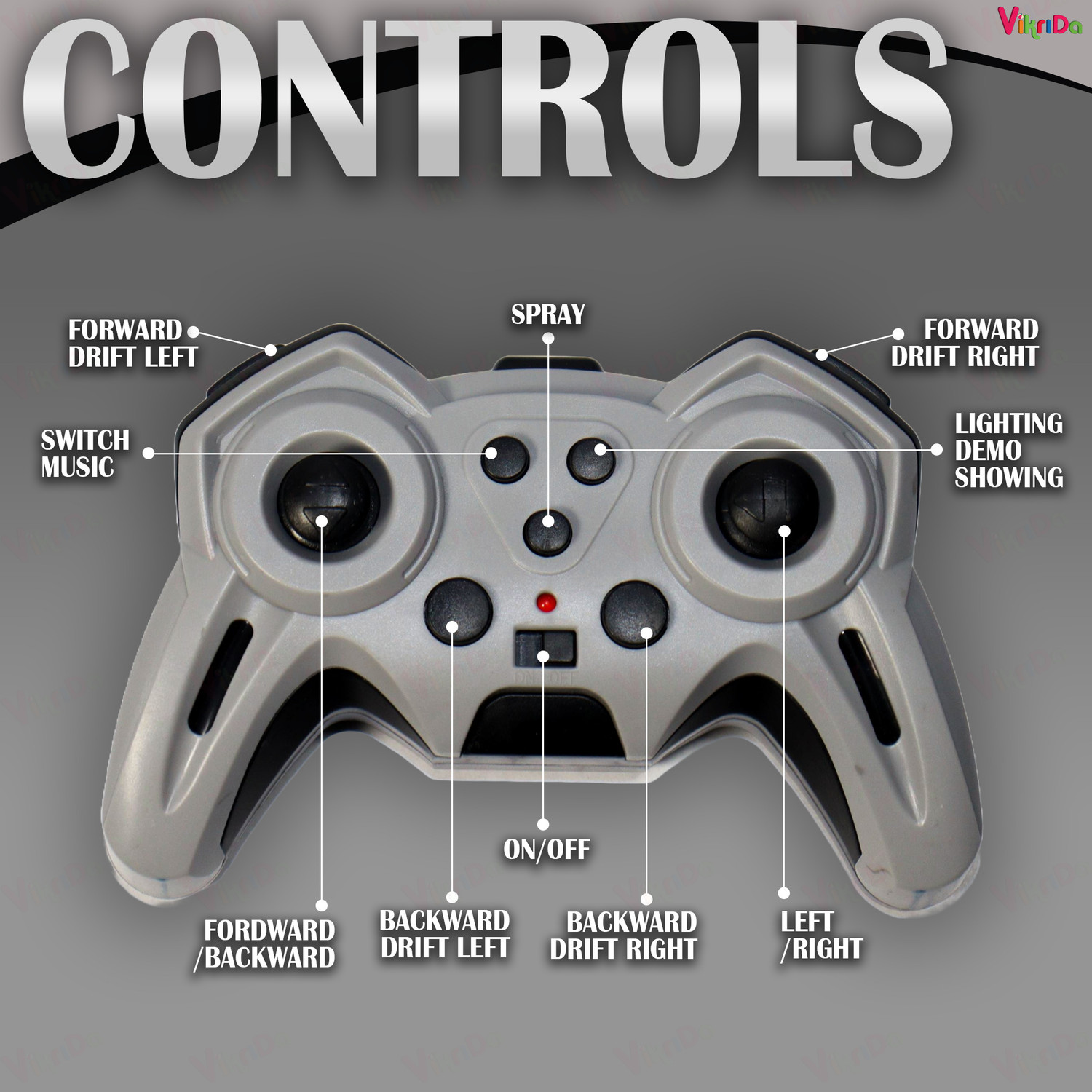 Image of VikriDa RC 4x4 Formula Drift Smoke Car Gesture Control Stunt Racing Car 1:14 Scale