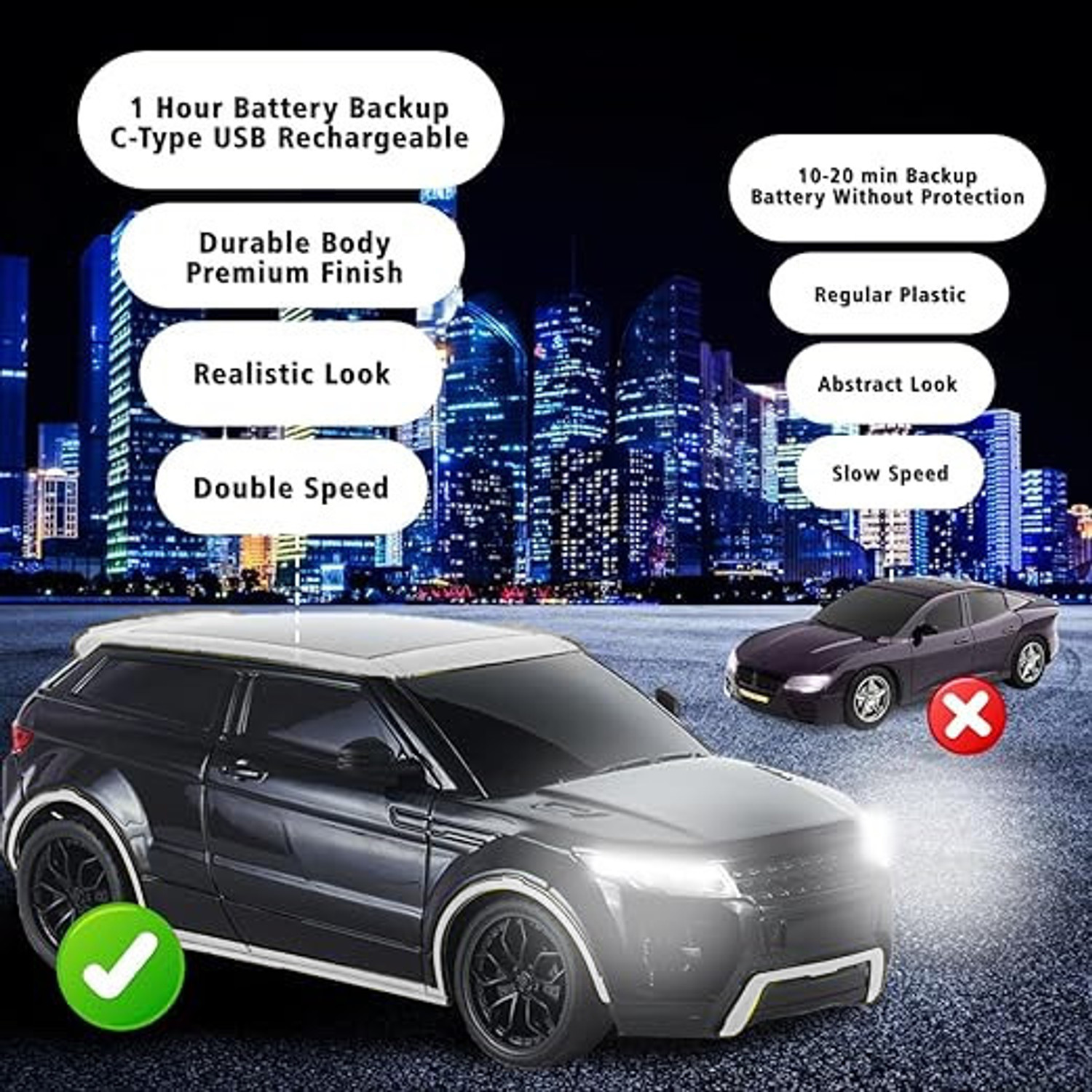 Image of KAVANA Thar Car Remote Control 3D with LED Lights, Chargeable 23