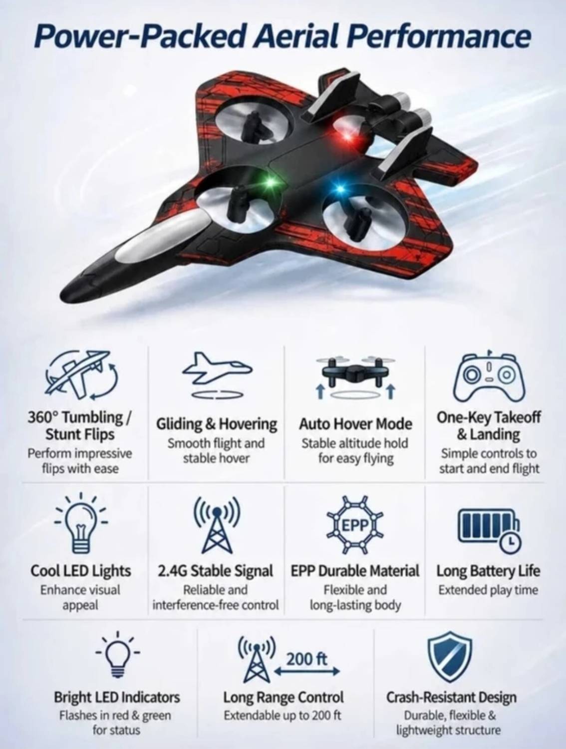 nts RC Fighter Jet Plane 360° Flip - Image 4