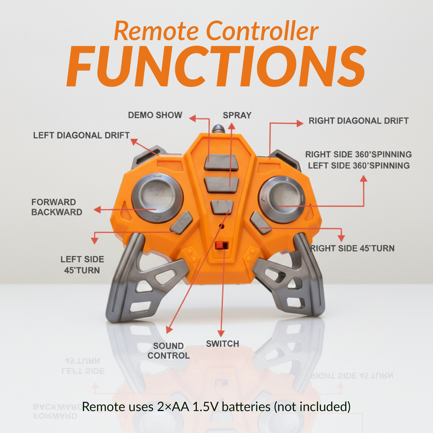 Image of ZUNBELLA 4WD Double Sided RC Smoke Stunt Drift Toy Car 360 Rotation Drift Toy For Kids