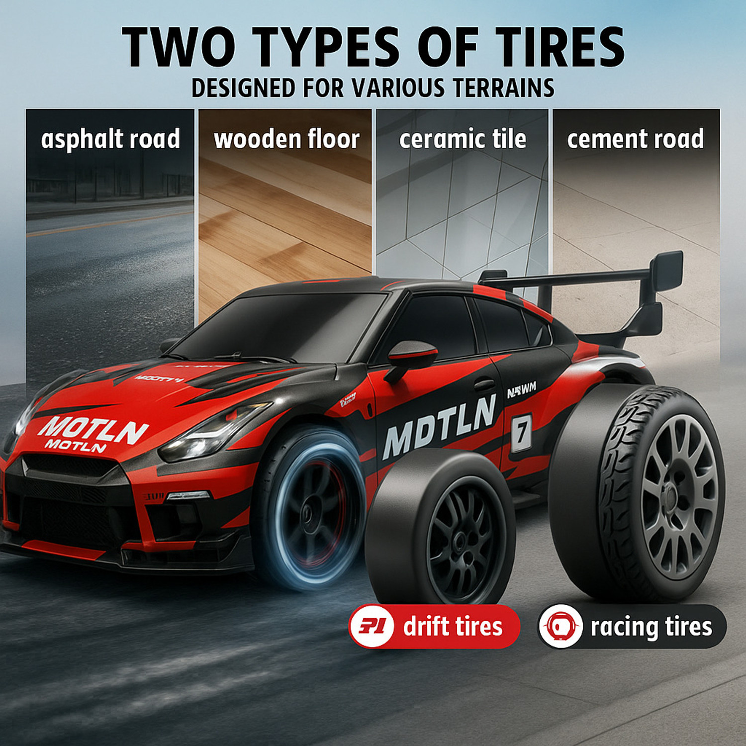Image of DWH RC Drift Car High Speed for Adults 4X4 Remote control car for Kids with Tyres,