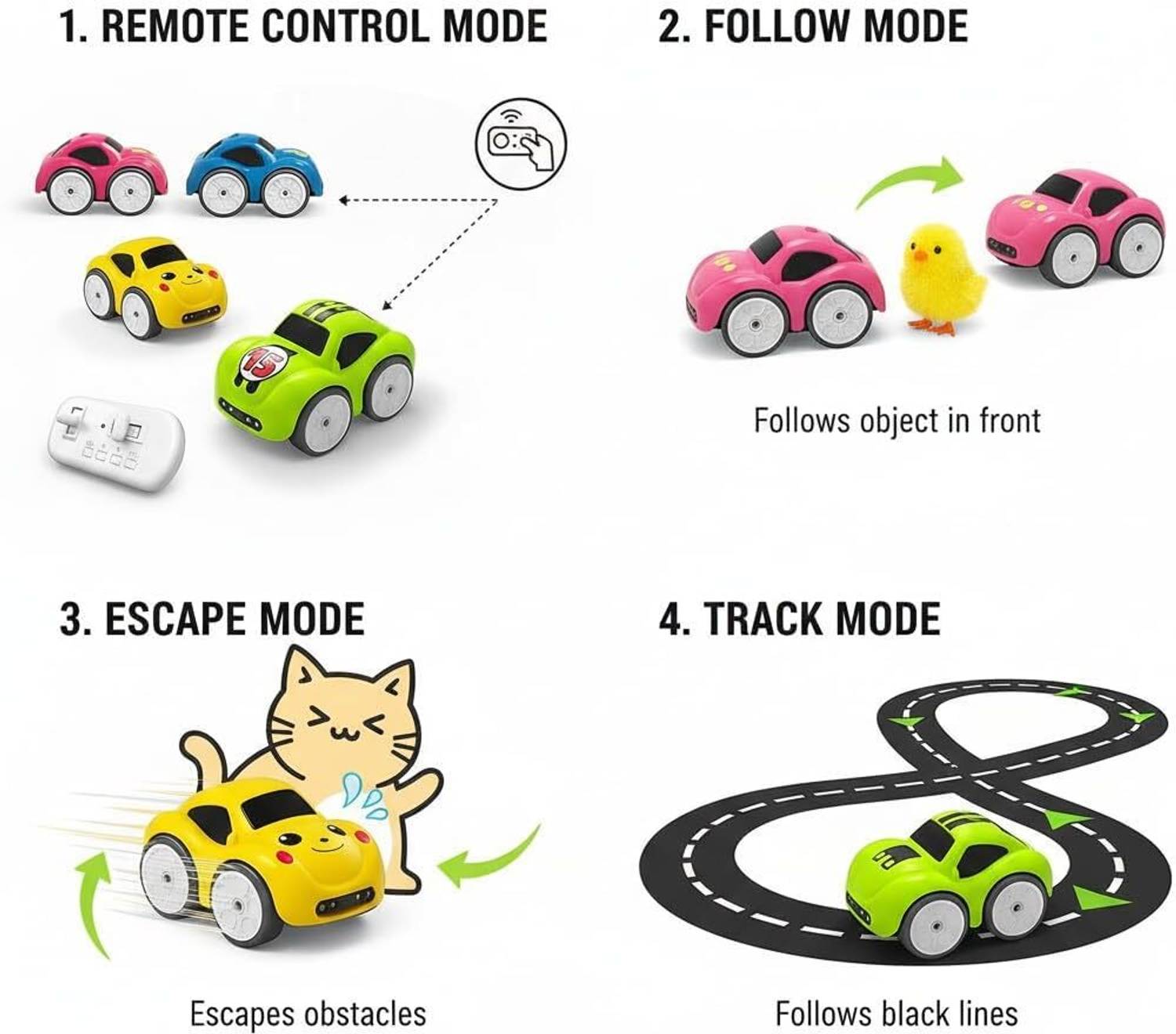 shirly Magic Induction RC Smart Sensor Car - Image 4