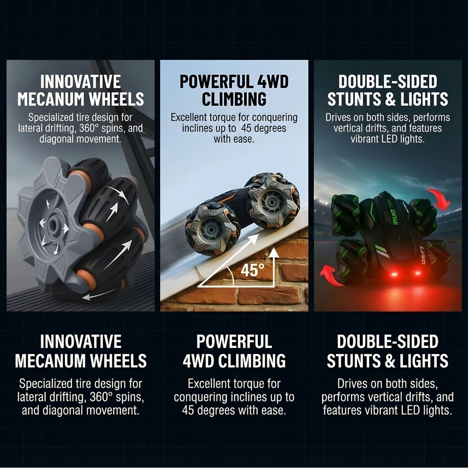 Image of joymax High Speed 4WD 360 Drift Stunt Car Remote Control Toy with LED Lights & Sound