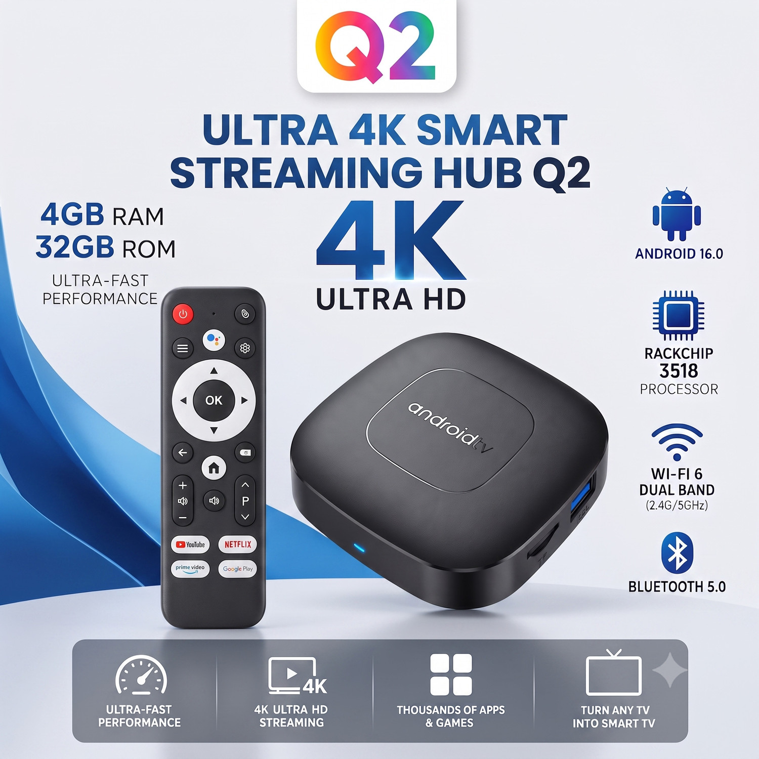 Image of MOBIZAC Android TV Box 4K Android Smart Entertainment TV Box HD Video Support 4GB RAM 32GB Storage All TVs (Enabled with HDMI Port) Remote Controller (Black)