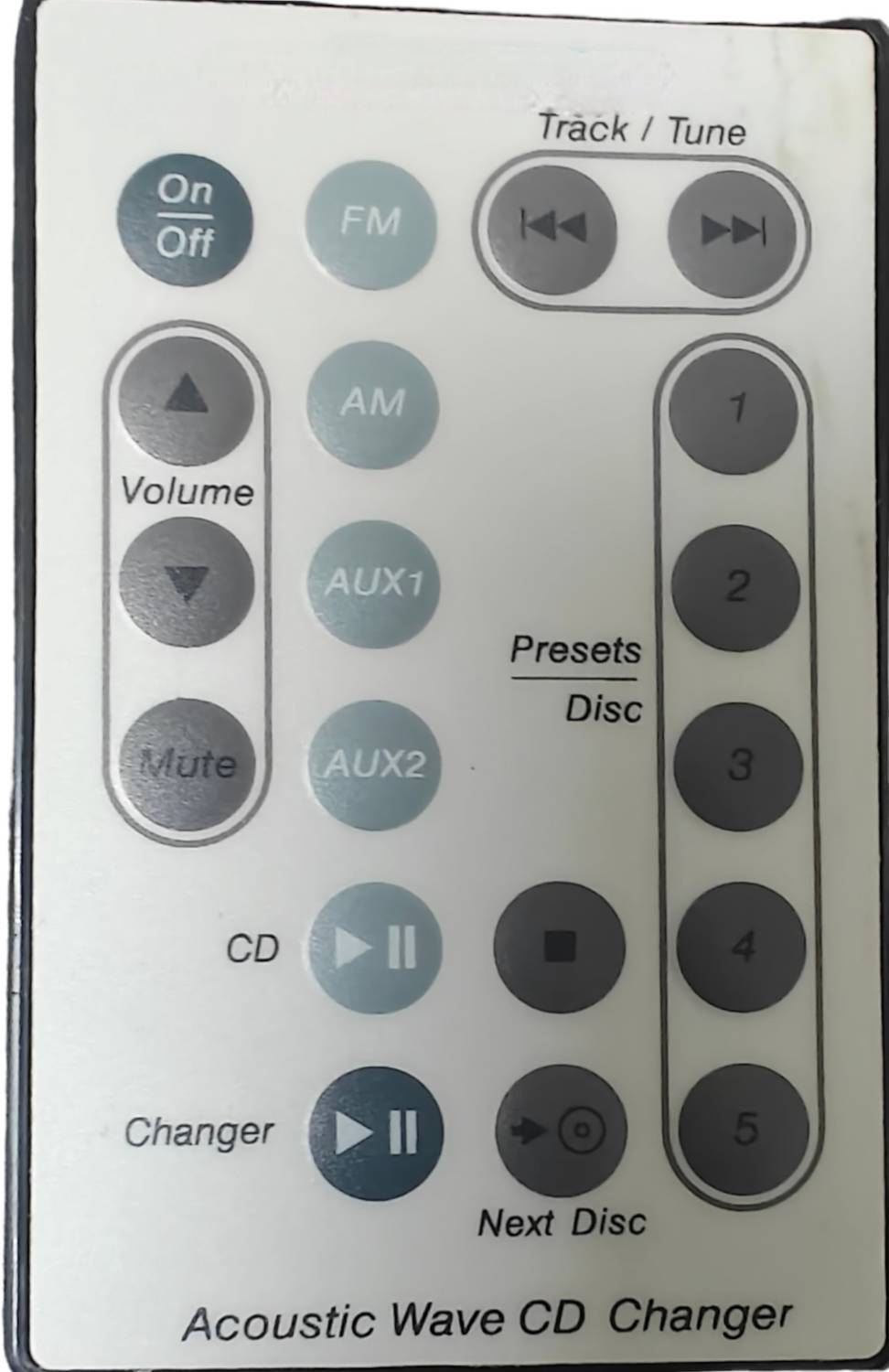 EHOP Compatible Remote Control for Acoustic Wave CD Changer Wave Radio Bose Remote Controller