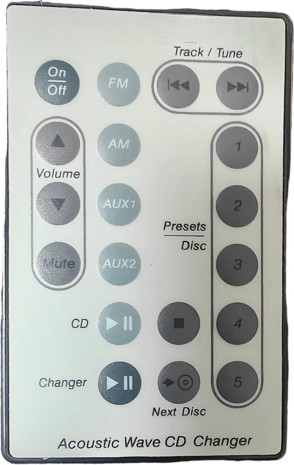 EHOP Compatible Remote Control for Acoustic Wave CD Changer Remote Radio Bose Remote Controller