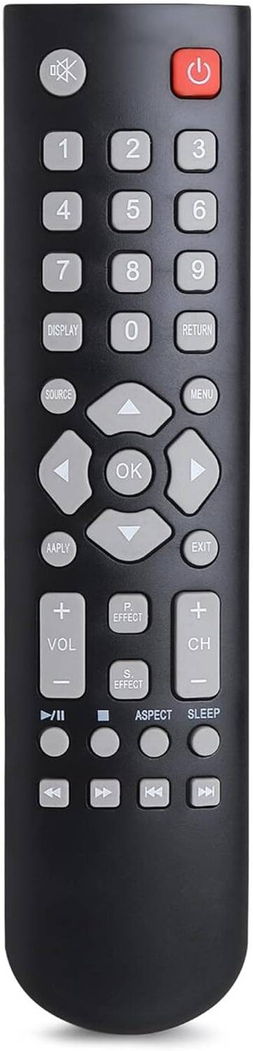 ANM MMX-05 Remote Compatible for Micromax tv micromax - same model only Remote Controller