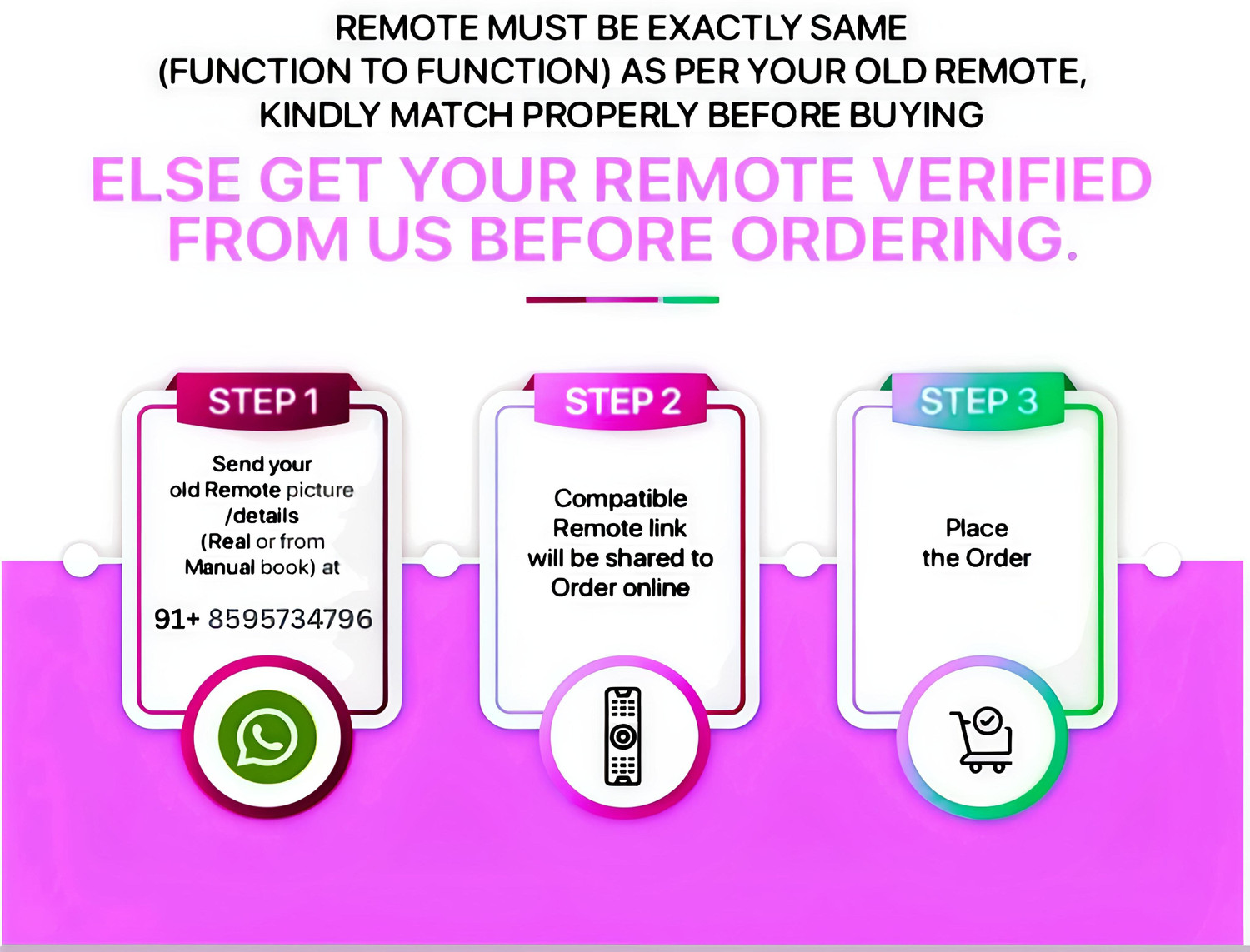 Image of Bigos LLoyd Premium AC Remote 253 LLoyd Remote Controller