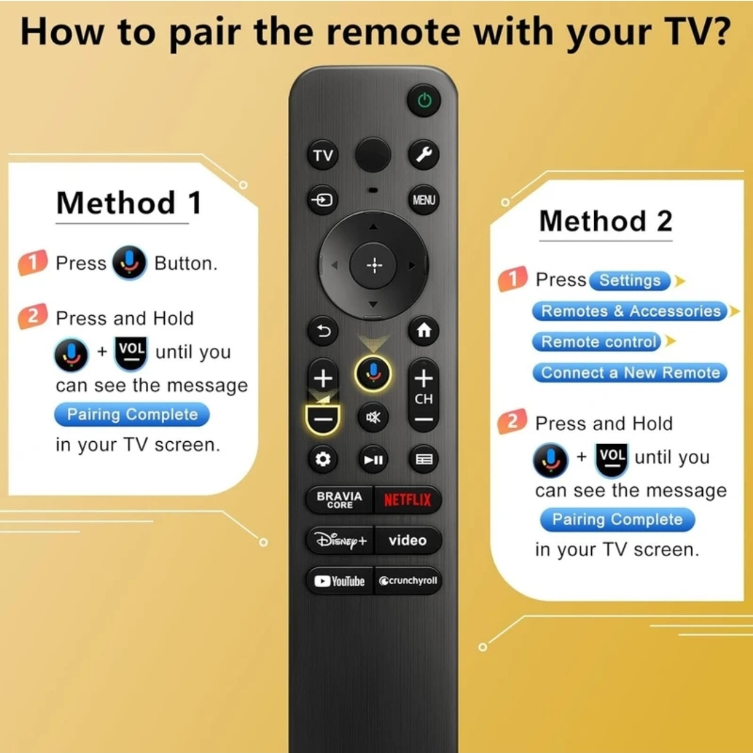 Image of RM SONY LED TV REMOTE ( VOICE COMMAN )( Google TV )(ORIGINAL & PREMIUM QUALITY) SONY LED 4K Ultra HD Smart LED Google TV Remote SONY MODEL :- (SONY BRAVIA 2)(SONY BRAVIA 3)(SONY BRAVIA 5) Remote Controller