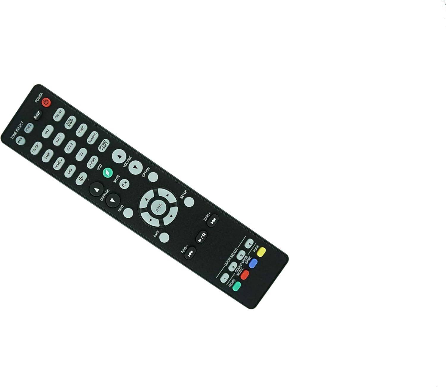 Sainthara world Remote Control for Denon RC-1244 AVR-S760H 8K