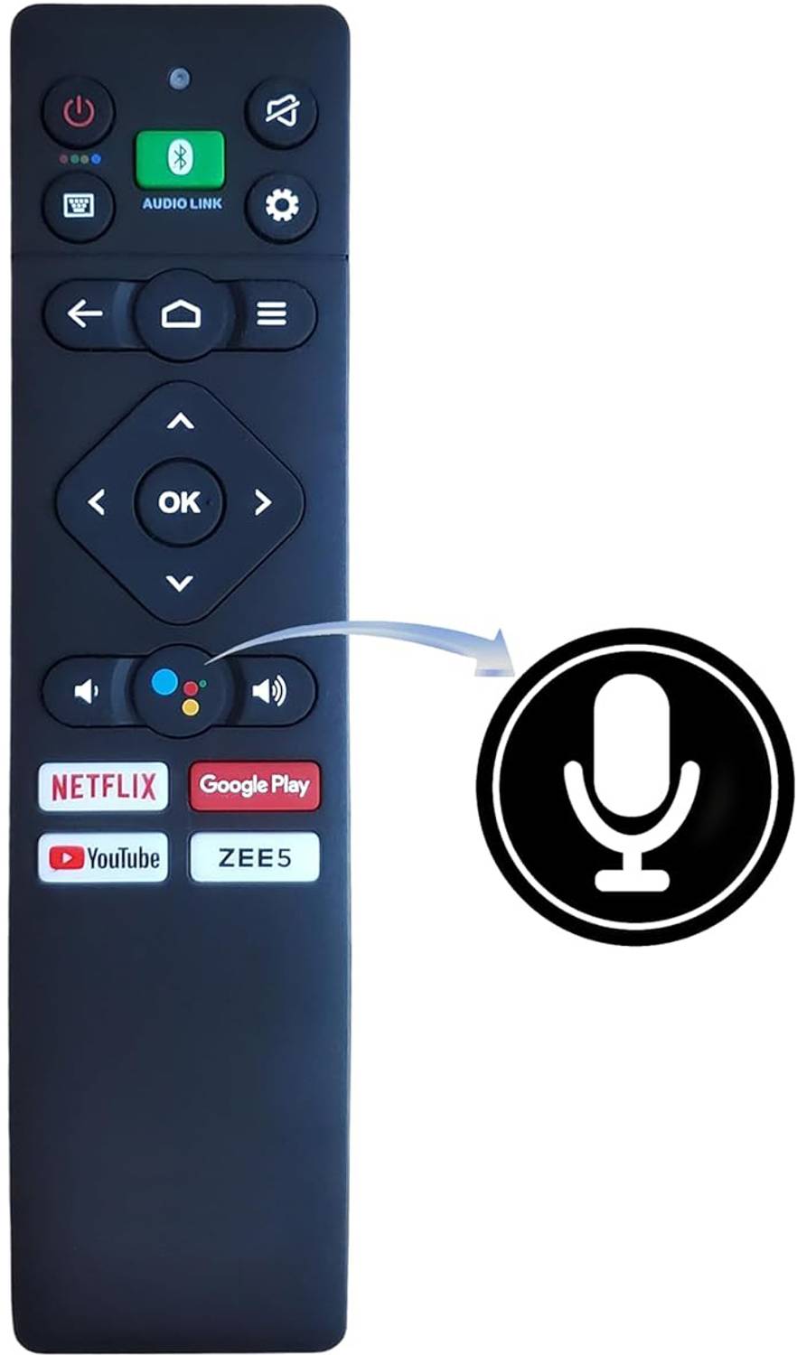 TECHNOWISE Bluetooth Voice Remote Replacement of Panasonic & Sanyo LED TV Remote Controller