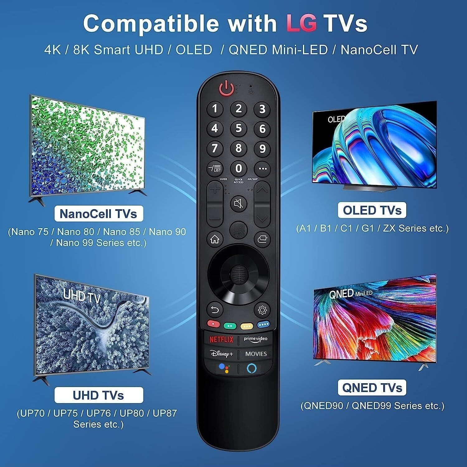 Image of zieva store NA Compatible for Model Magic Smart LED TV Remote -(MR 21 GA - without Voice) LG Remote Controller