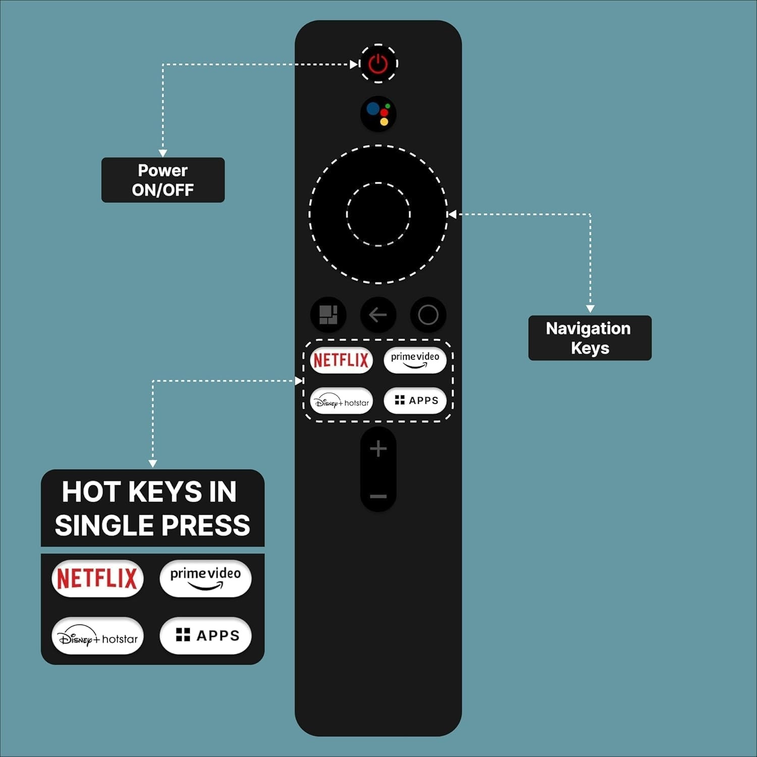Image of Mi xiaomi remote Bluetooth Remote Compatible For Smart 4K Led UHD HD Re dmi Tv With Voice Command For Device Mi Android TV, Mi tv, Xiaomi Redmi Mi Smart Tv, MI Smart TV 4A Remote Controller