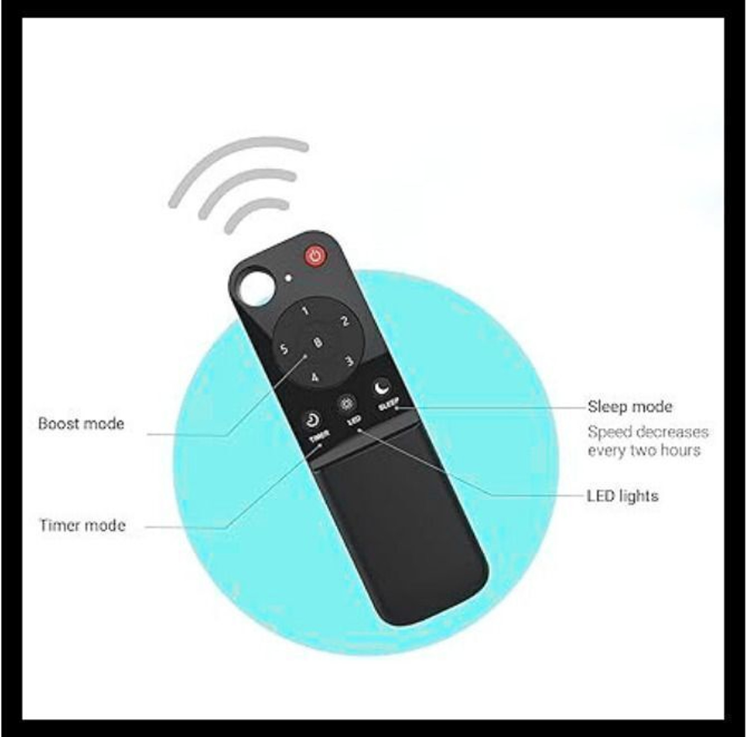 Image of LETHABO ATOMBERG FAN Atomberg Remote Controller