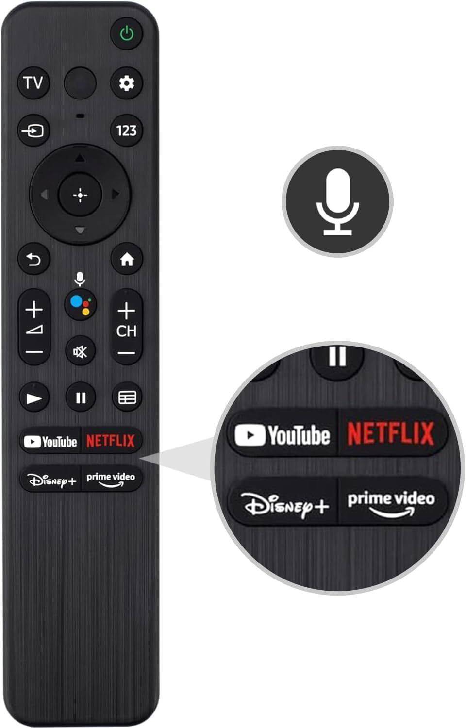ARPVT Tx811d voice remote RMF-TX810U RMFTX810U Replacement Voice