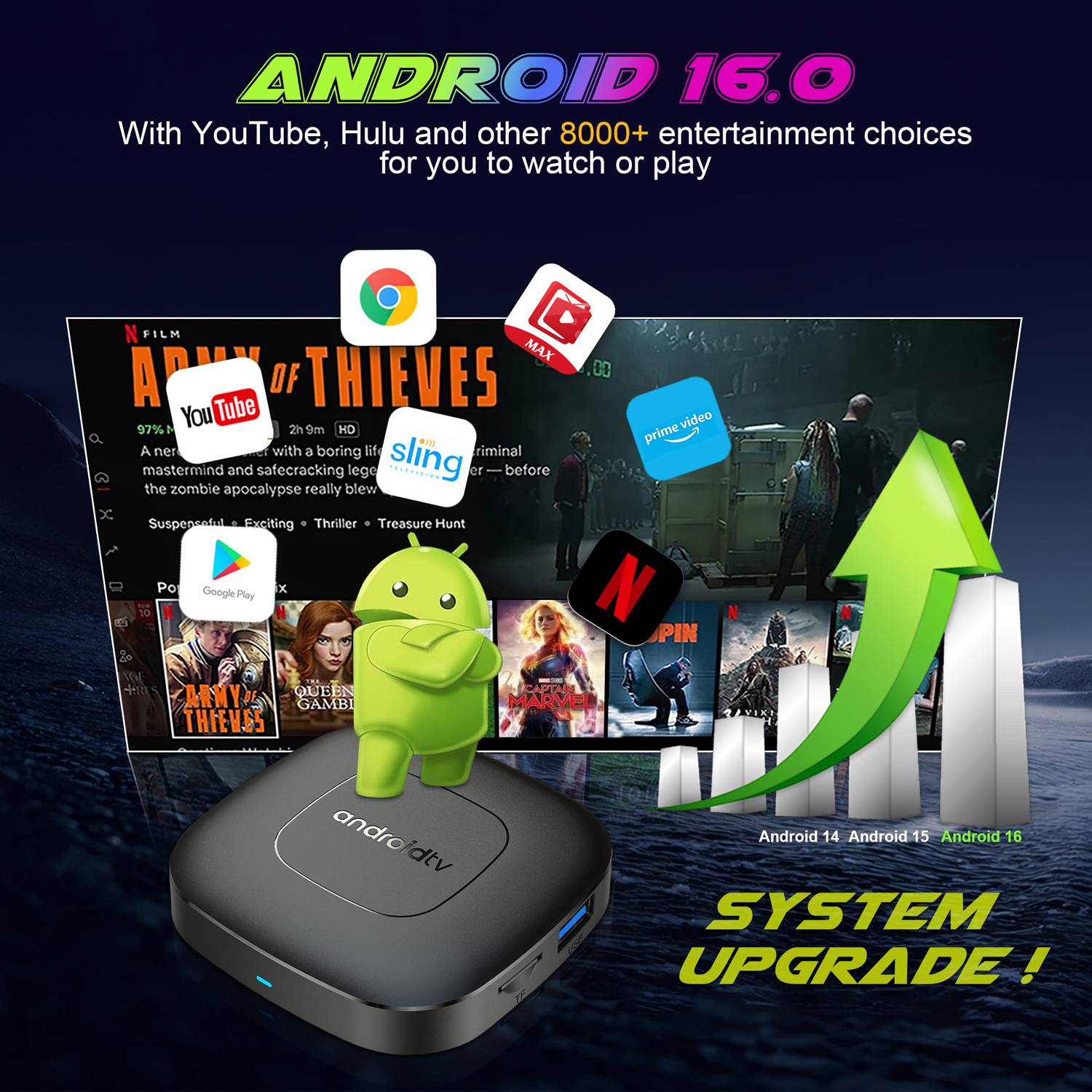 その他 TV BOX MOBIZAC 4K TV Box Android TV Box 4K HD Video Support, Version 16