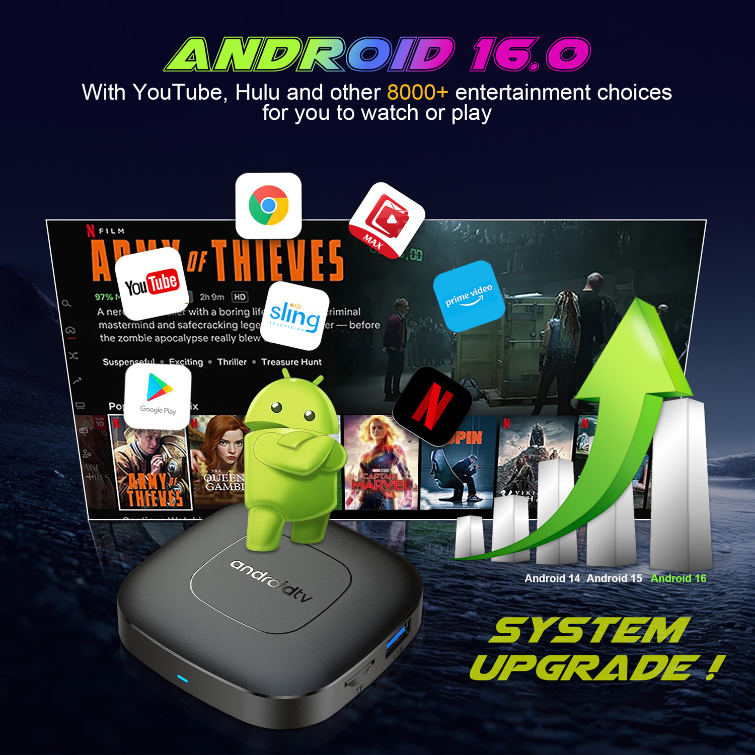 Image of MOOZMOB Smart Android TV Box 4K HD Android TV Box, 4GB RAM, 32GB, WiFi Support, HDR, Smart TV Stick OTT Box All TVs (Enabled with HDMI Port) Remote Controller