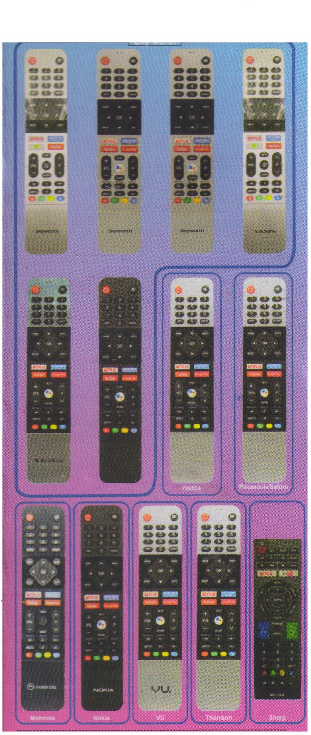 Image of LipiWorld UN186 LED Smart TV Universal Remote Control Compatible For Skyworth Vu Nokia Motorola Thomson Sharp Onida Panasonic Yasin Ecostar Remote Controller