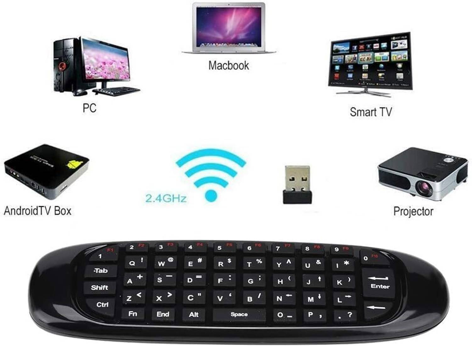 Sancy NEXSA Remote Air Keyboard Mouse - Image 5