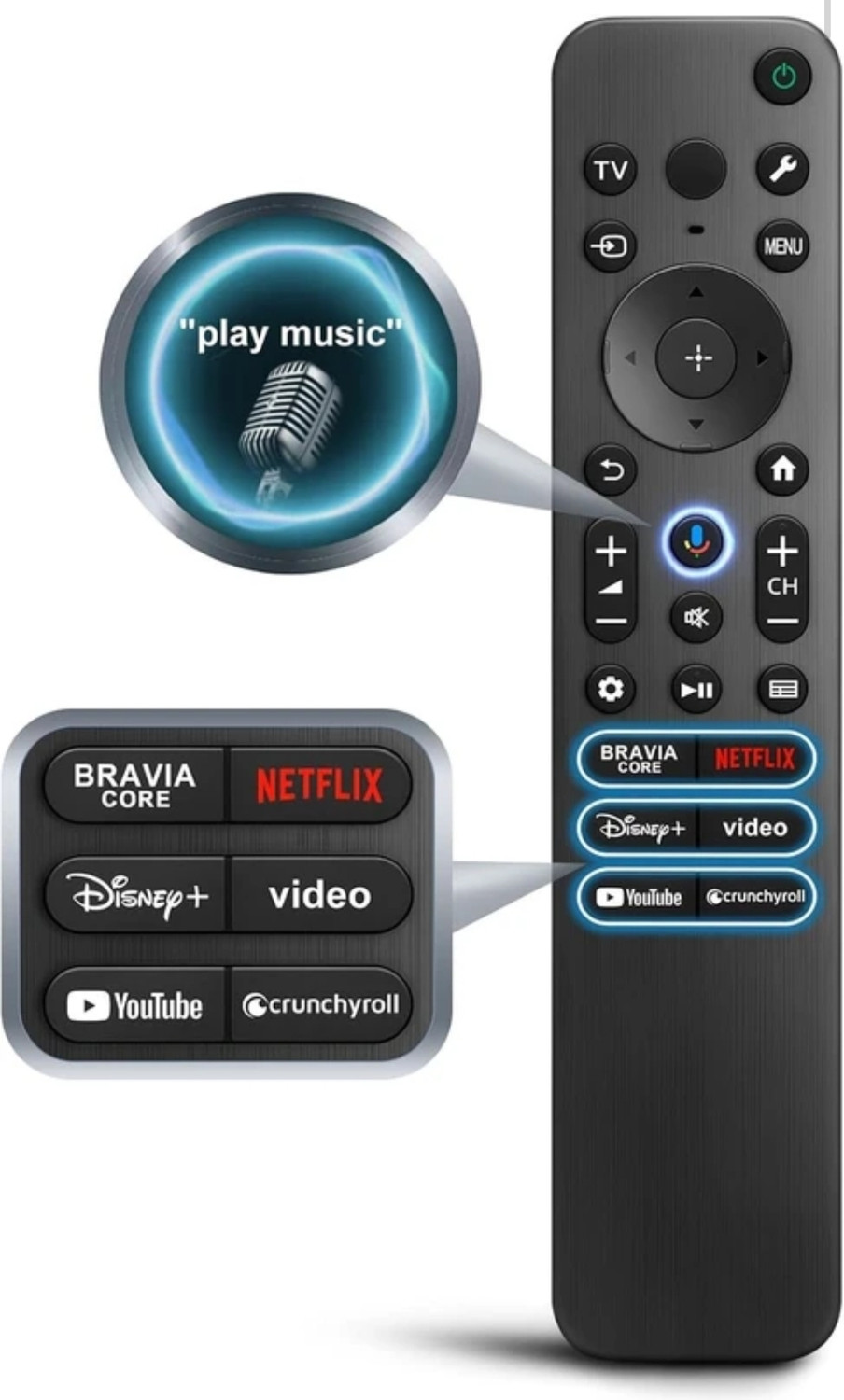 Image of RM SONY LED TV REMOTE ( VOICE COMMAN )( Google TV )(ORIGINAL & PREMIUM QUALITY) SONY LED 4K Ultra HD Smart LED Google TV Remote SONY MODEL :- (SONY BRAVIA 2)(SONY BRAVIA 3)(SONY BRAVIA 5) Remote Controller
