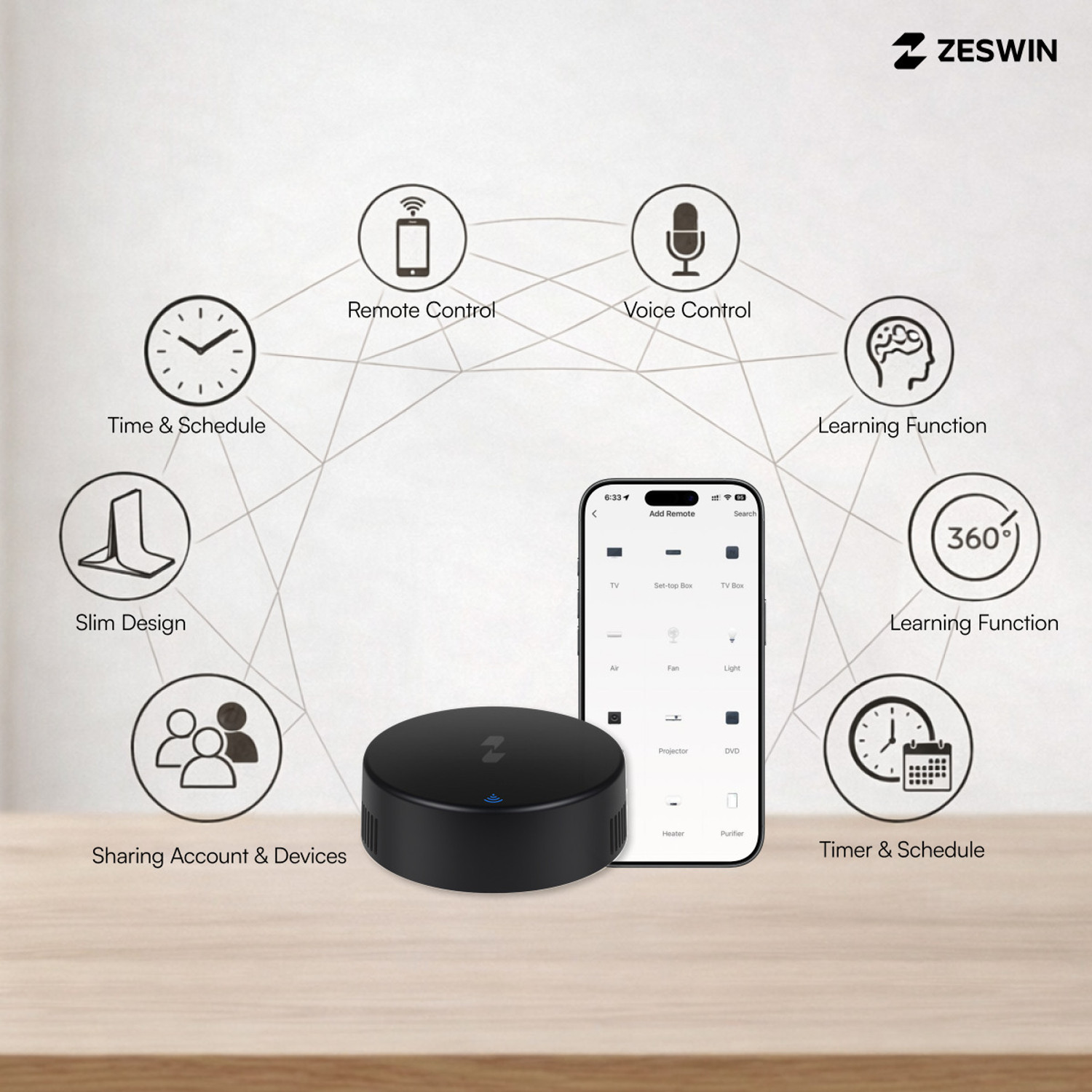 Image of Zeswin Astra Smart WiFi IR Blaster Hub for AC, TV & More with App Control