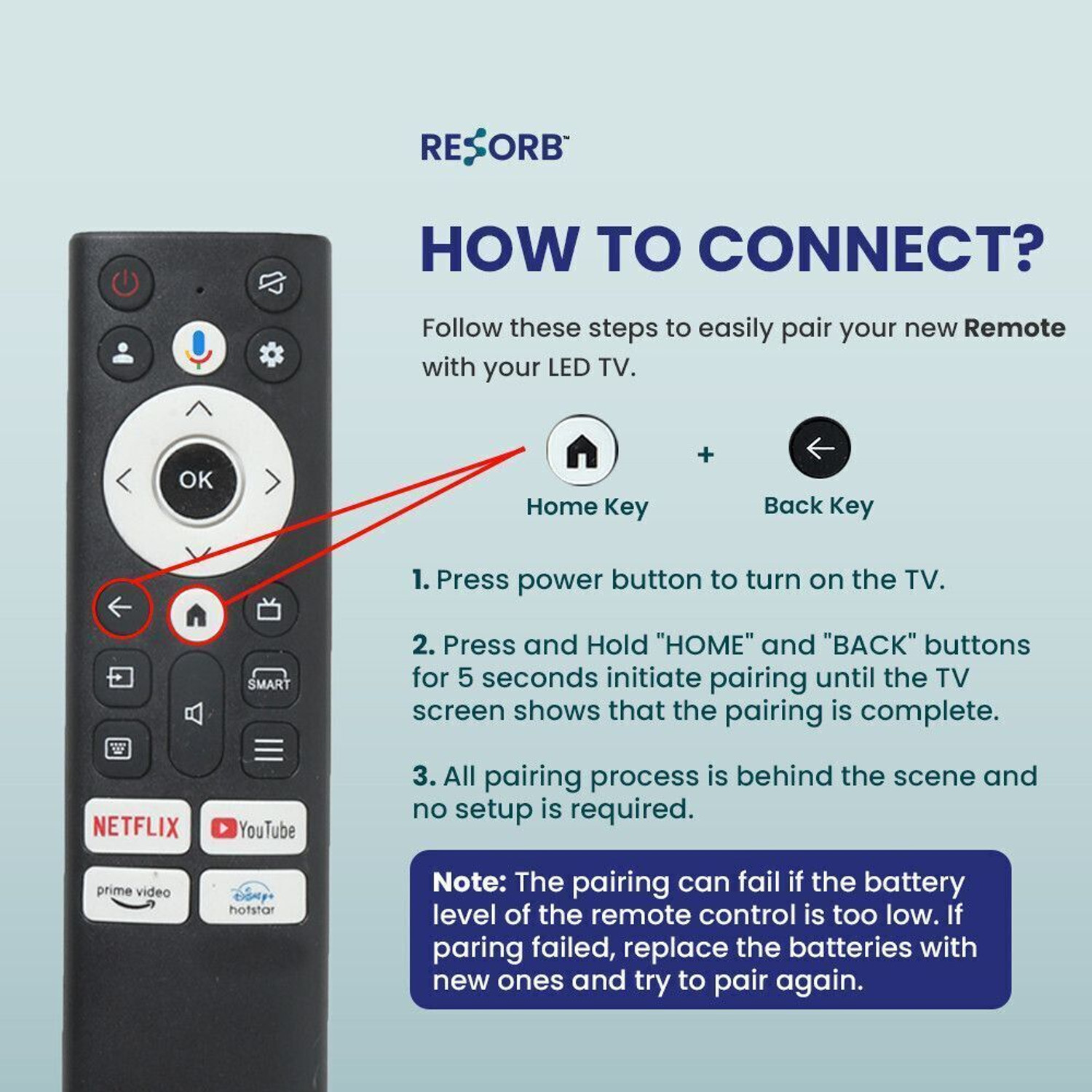 Image of Emrse LED 751 VOICE Acer Smart Android TV I Series, H Series (32 inch to 75 inch) Remote Controller