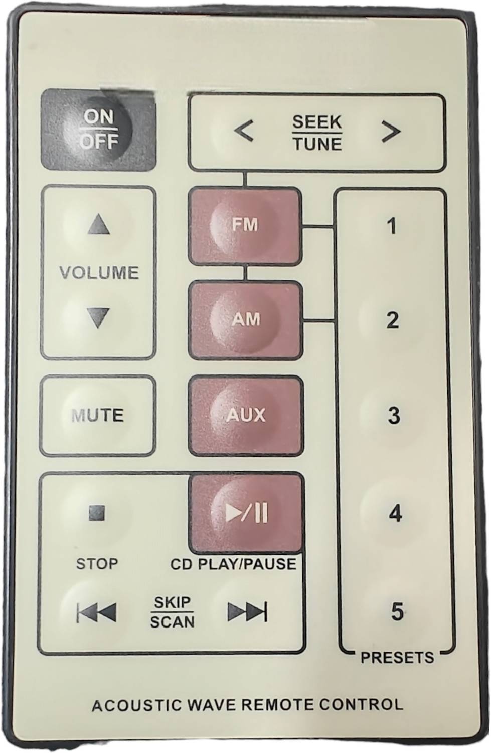 EHOP A9 Compatible Remote Control For Acoustic Wave CD-3000 Music System Bose Remote Controller