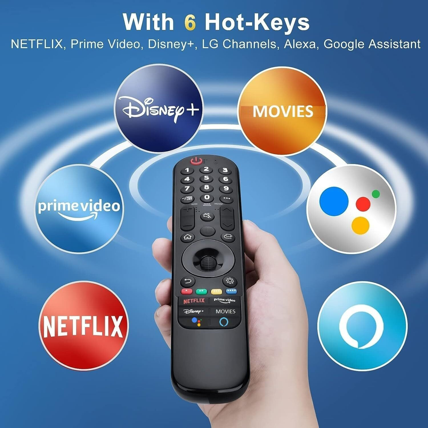 Image of zieva store NA Compatible for Model Magic Smart LED TV Remote -(MR 21 GA - without Voice) LG Remote Controller