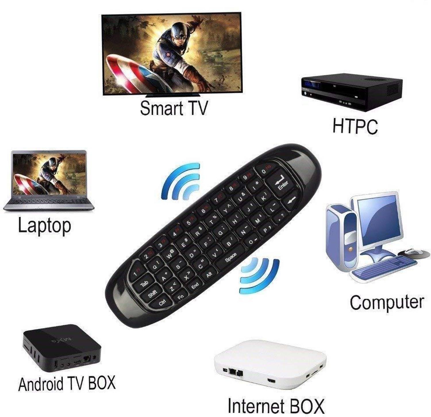 VOOCME C120 Wireless Keyboard and Mouse - Image 5