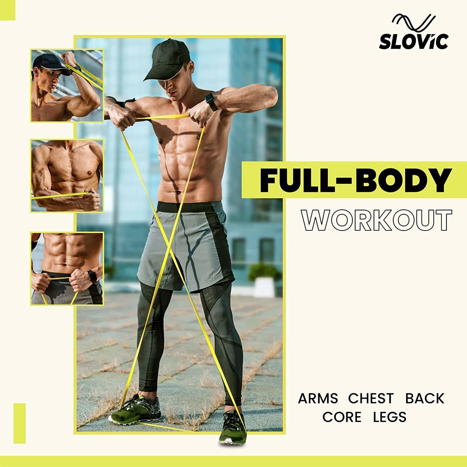 SLOVIC Fitness Resistance Band 5-15 Lbs - Image 2