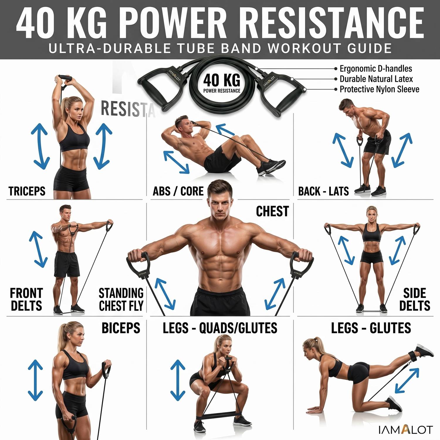 BoldFire Double Toning Tube Resistance Band - Image 5