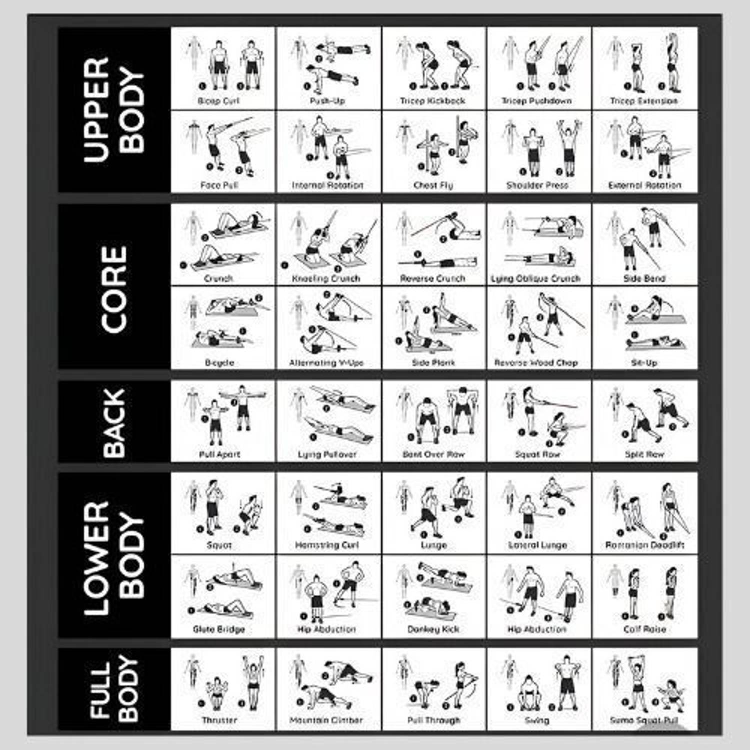 BORCELLE 26 in 1 Resistance Bands - Image 4