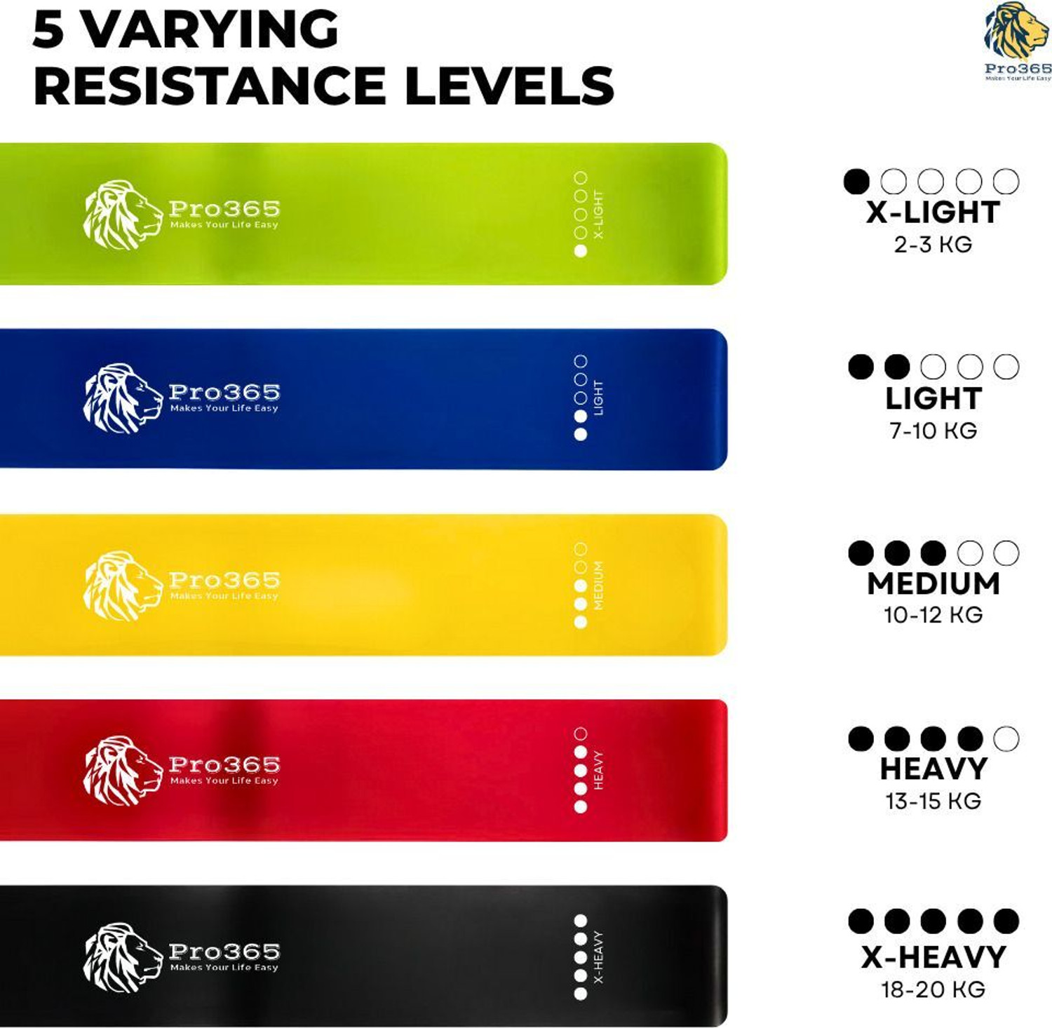 Image of PRO365 Latex Mini Loop Bands Medium Resistance | Stretching, Toning & Workout Bands Resistance Tube