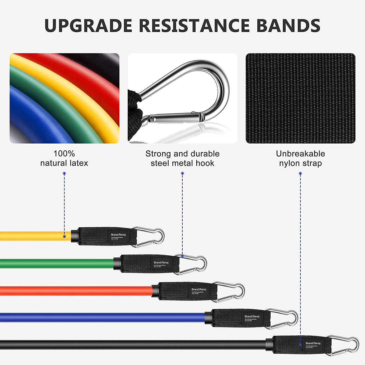 Image of Fita 11-in-1 Premium Resistance Tube Set, 150 lbs Home Gym Exercise Resistance Tube