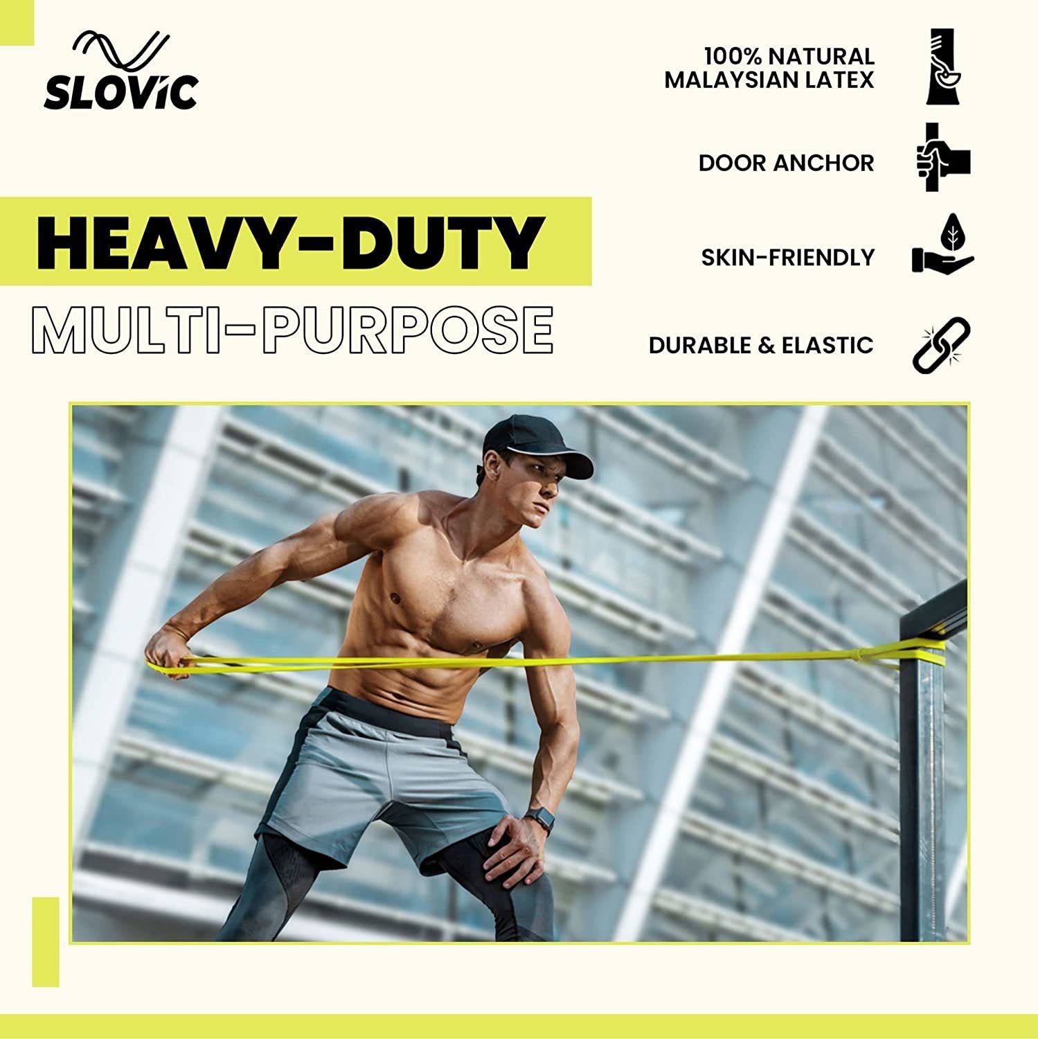 SLOVIC Fitness Resistance Band 5-15 Lbs - Image 3