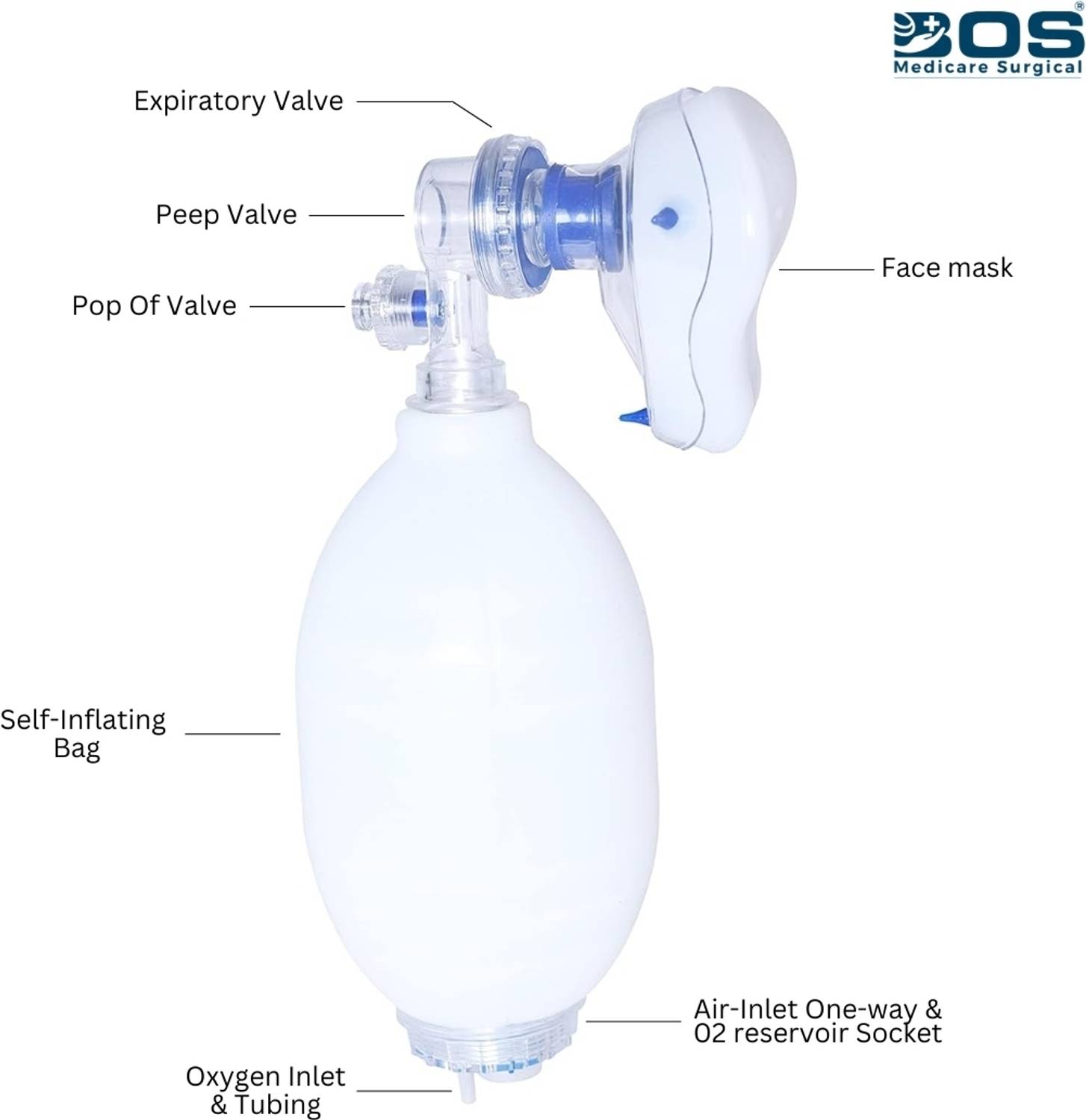 High Quality Manual Resuscitator Adult Ambu Bag Oxygen Tube in Yaba
