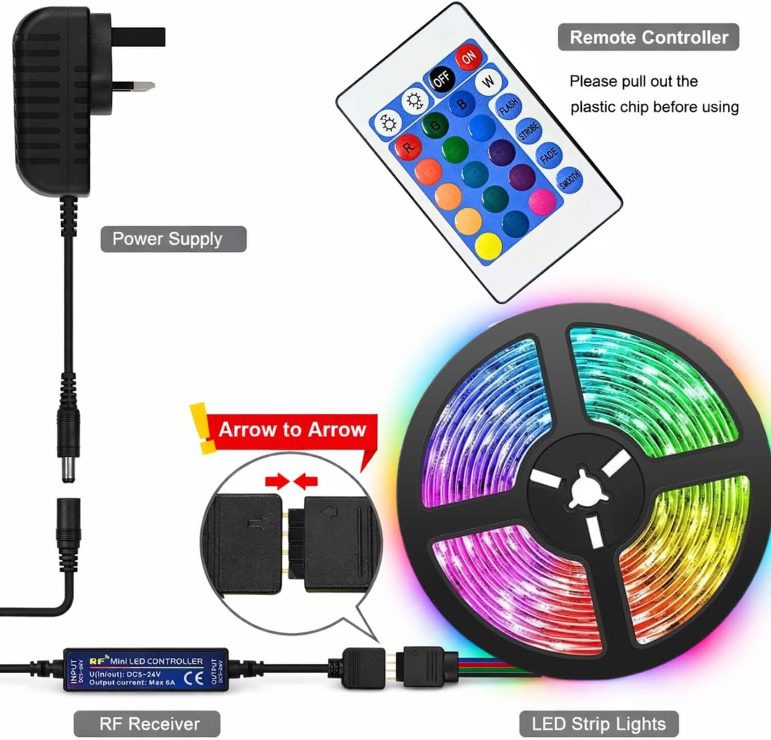 Image of ONE94 STORE 300 LEDs 5 m Multicolor Flickering, Color Changing, Steady Strip Rice Lights