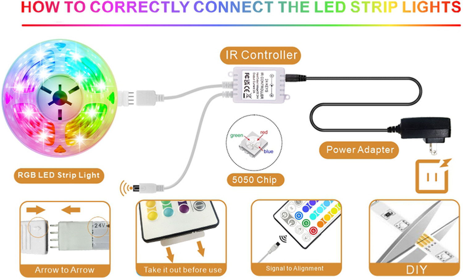 Image of Daiwik 120 LEDs 3 m Multicolor Color Changing, Flickering, Steady Strip Rice Lights