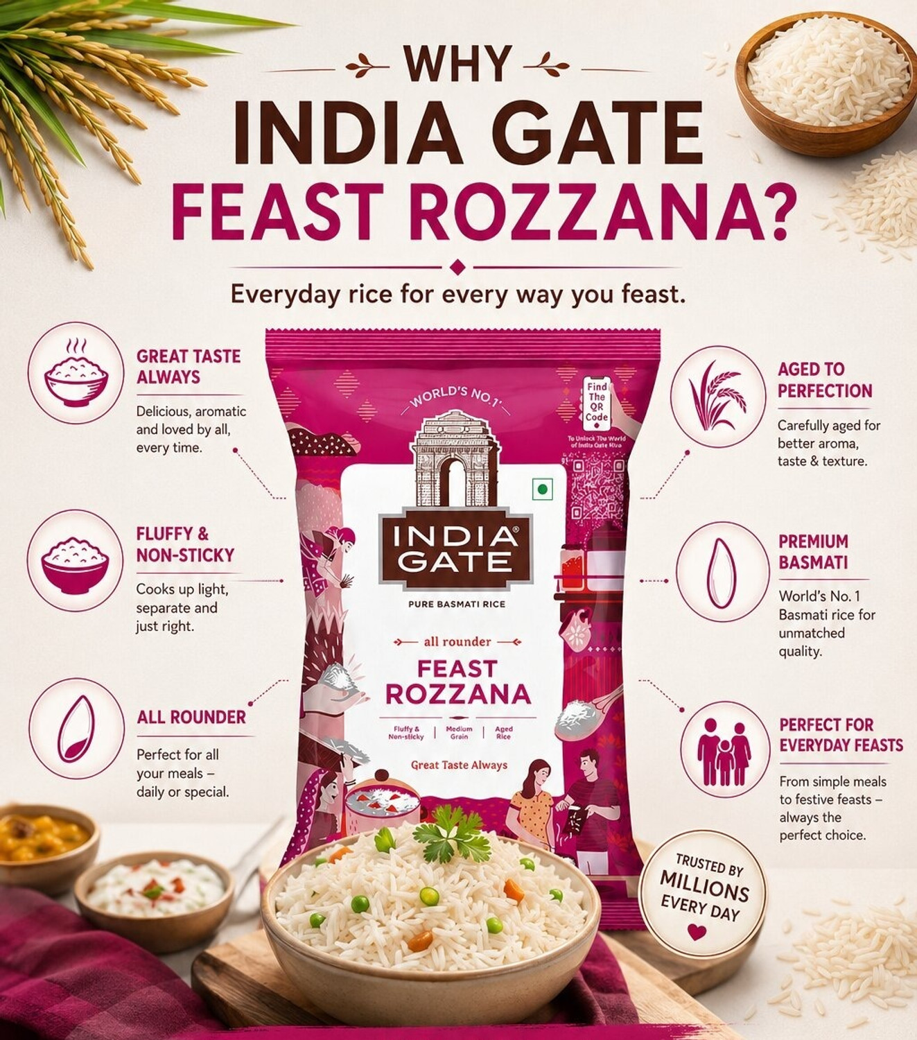 Image of INDIA GATE Feast Rozzana Basmati Rice - 5kg Basmati Rice (Medium Grain, Raw)
