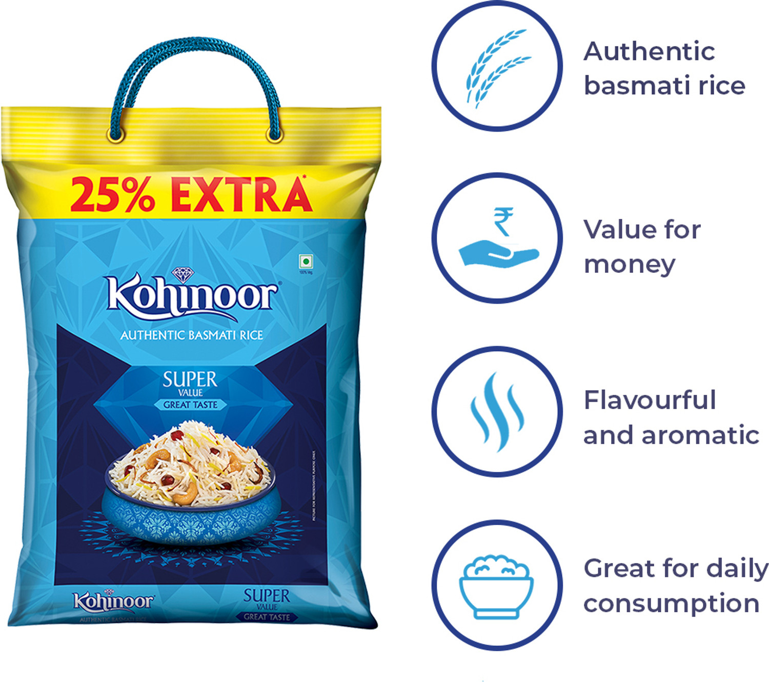 Image of KOHINOOR Super Value Authentic Basmati Rice (Full Grain, Polished)
