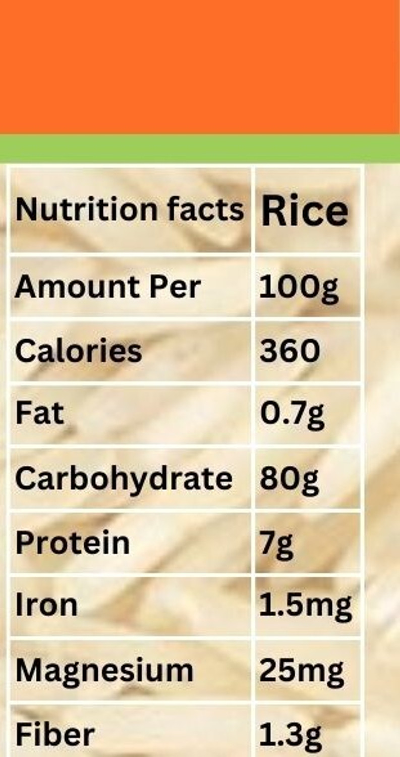 Image of KINAAV Long Raw Rice /Chawal Long Grain Rice (Long Grain, Unpolished)