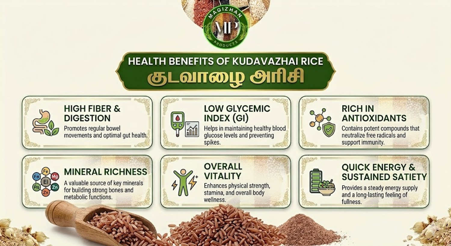 Image of Magizhan Products MAGIZHAN Kudavazhai Rice(Arisi | Chawal | Biyyam | Akki | Ari | Chokha | Chal) Red Raw Rice (Medium Grain, Raw)