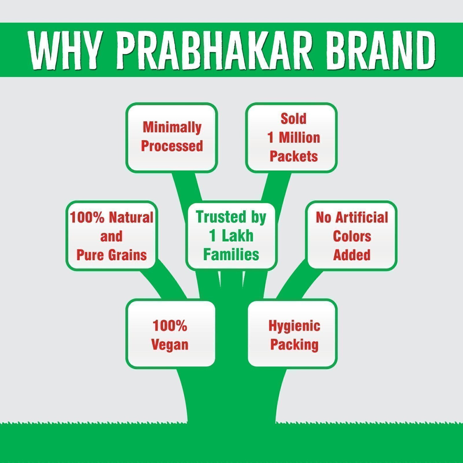 Image of Prabhakar Brand Little Millet Little Millet