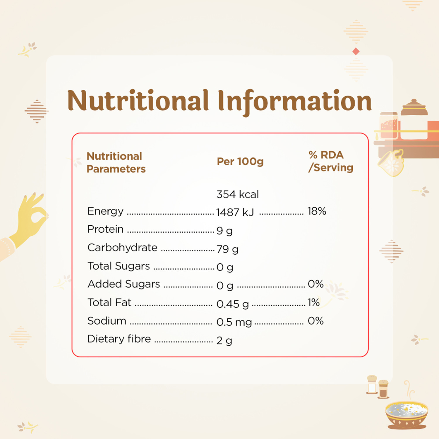 Image of INDIA GATE All Rounder Everyday | Aged Rice | Fluffy & Non-Sticky Basmati Rice (Medium Grain, Polished)