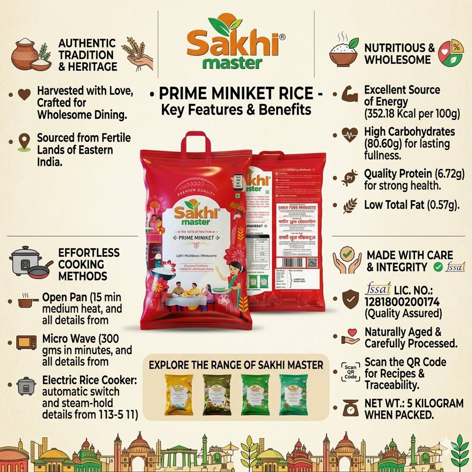 Sakhi Master Premium Miniket Rice: Naturally Aged, Slender
