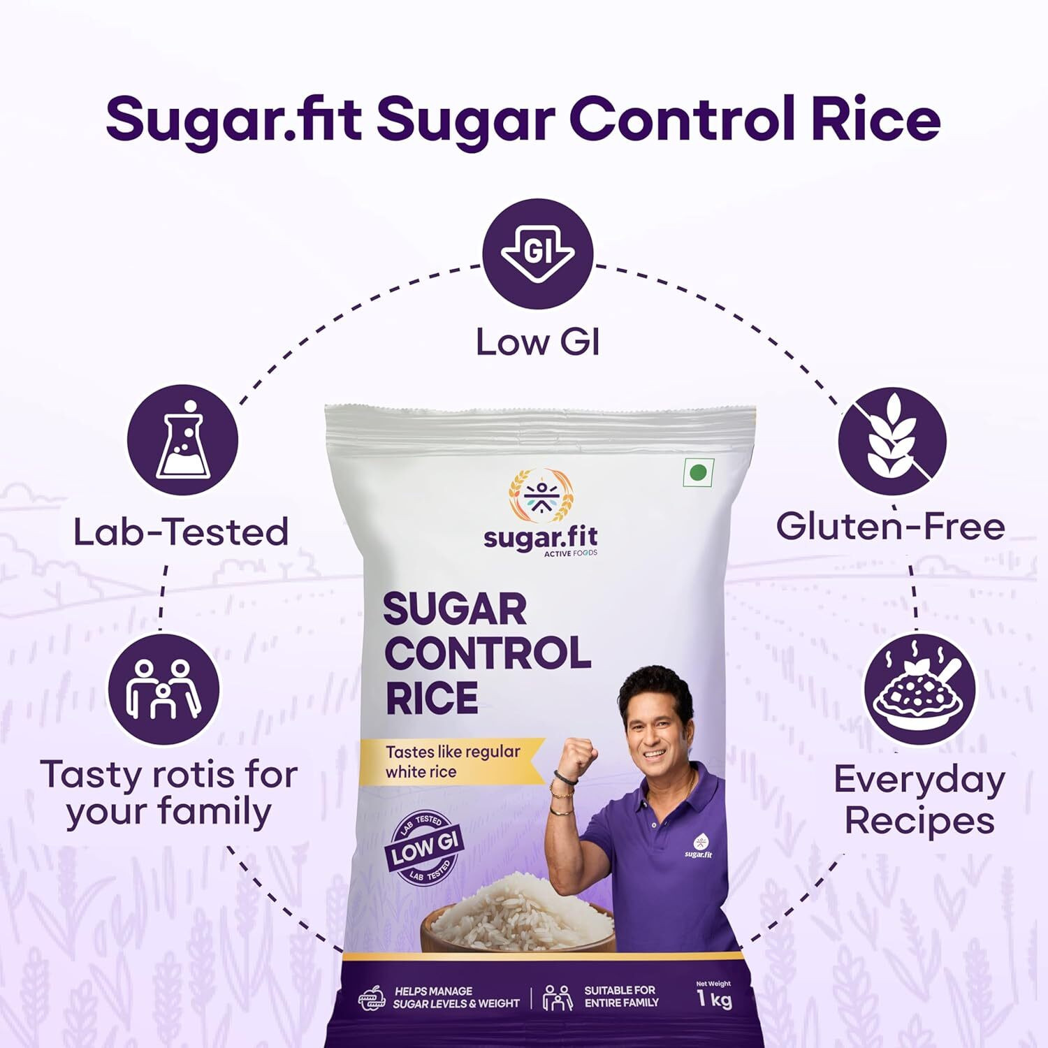 Image of Sugar.fit Sugar Control Low GI Sona Masoori Rice | Whole Grain |Supports Weight & Diabetes Sona Masoori Rice (Full Grain, Unpolished)