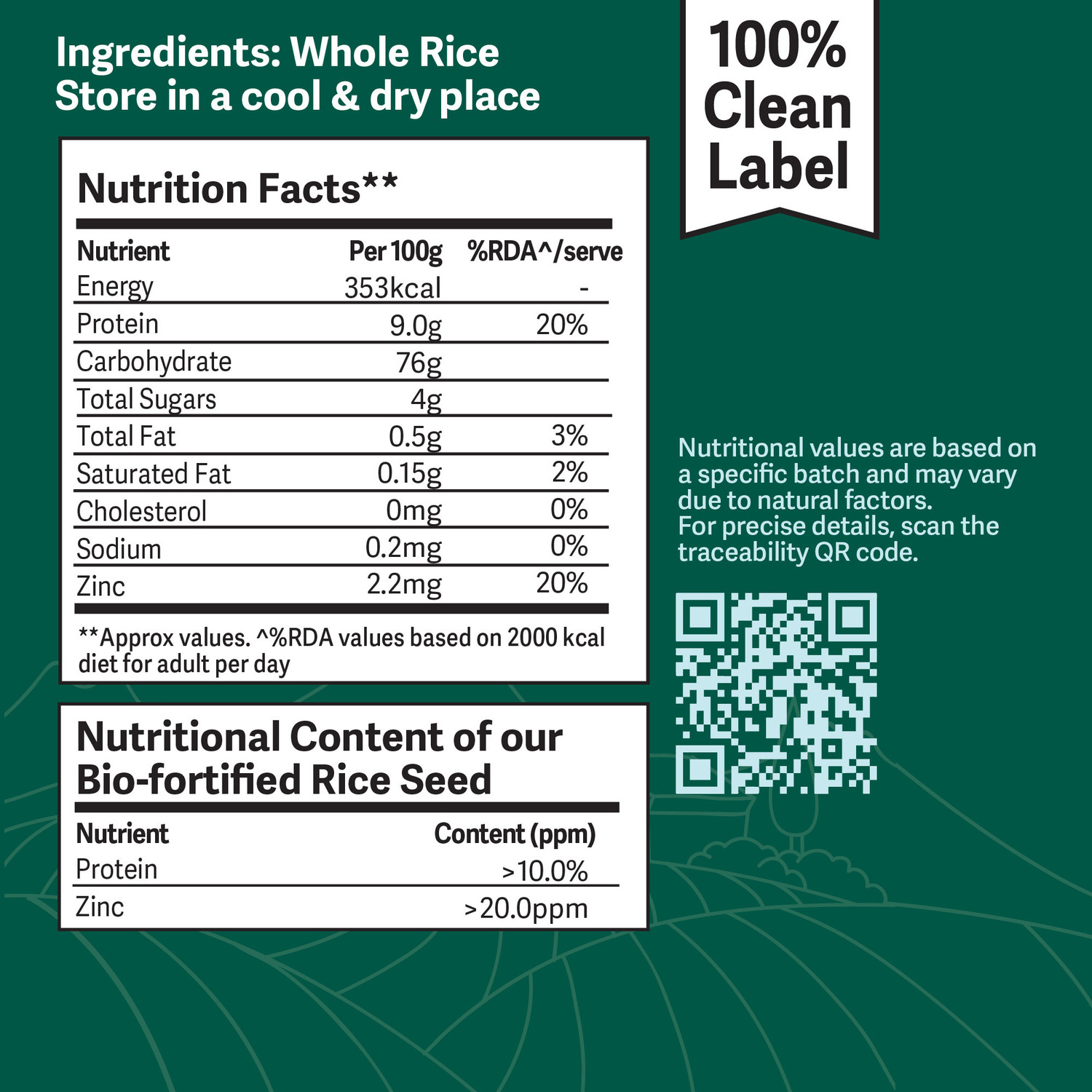 Image of Better Nutrition Biofortified Rice: Rich in Iron, Zinc & Protein | 100% Natural | 2+2 kg Everyday Rice (Medium Grain, Unpolished)